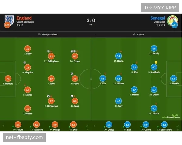 萨卡与福登：英格兰天才的双轨成长路径解析
