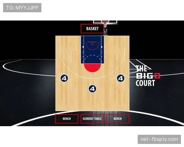 同时出界判定规则解析：当攻防双方球员同时触球并导致球出界时，如何判定责任归属？