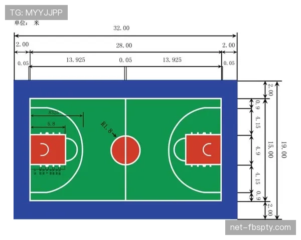 什么是篮球比赛中的后场规则？新人必看