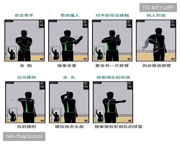 深度解析篮球比赛中非法挡拆规则的界定与判罚