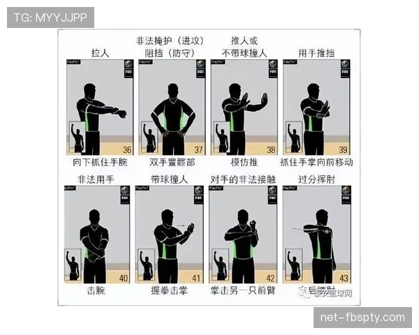 篮球暂停规则全解析，何时叫停最有效？
