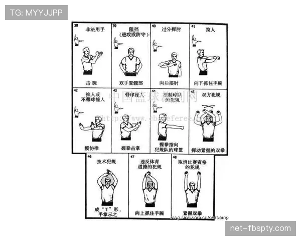篮球裁判为什么吹罚推人犯规？常见犯规动作解析