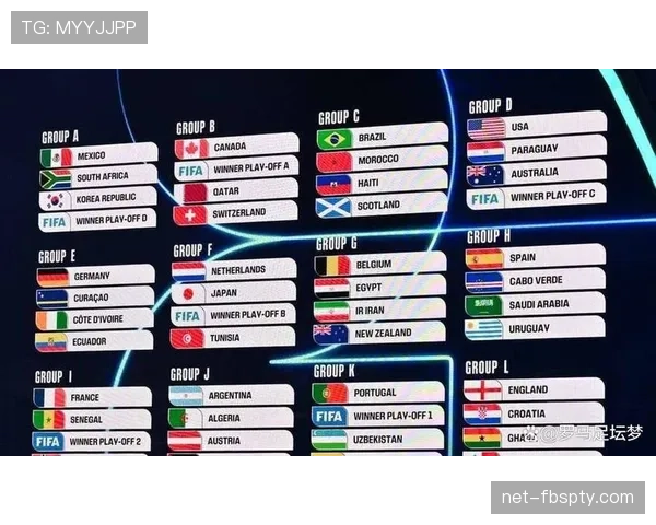 2026世界杯淘汰赛怎么晋级及32强出线规则详解