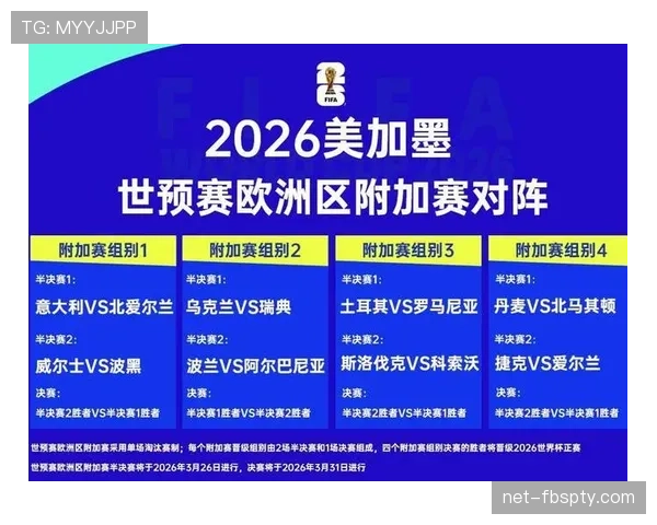 2026世界杯完整版资格机制详解
