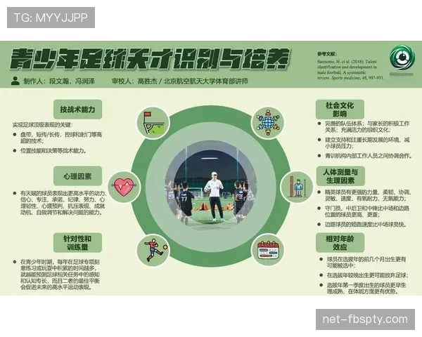 足球青训规则解读：关键培养标准与比赛资格判定